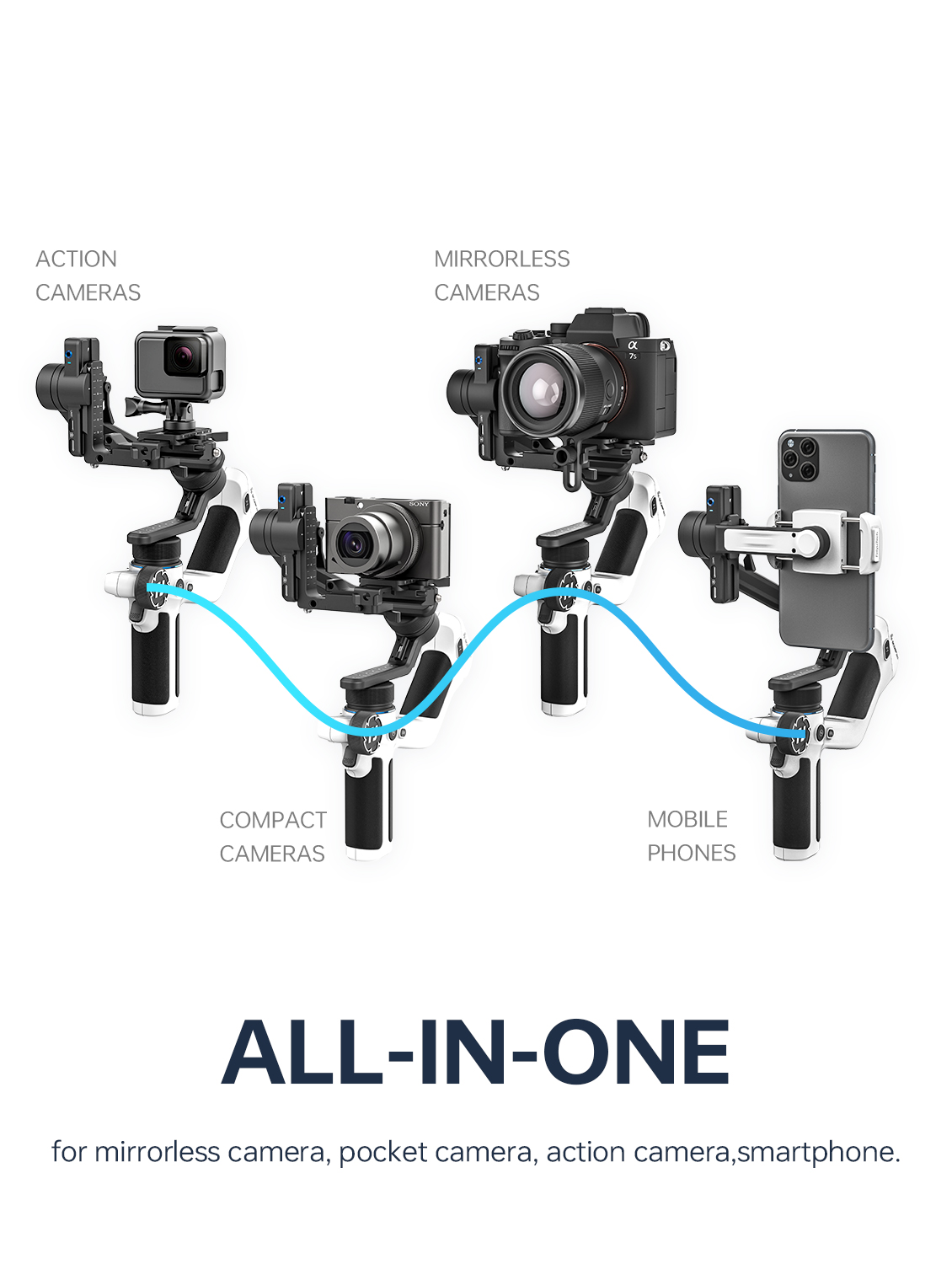 FeiyuTech SCORP Mini 2 for Mir - Drone Gimbal For Gopro recension och pris